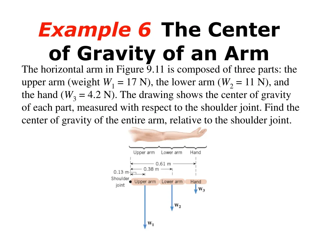 example 6 the center of gravity