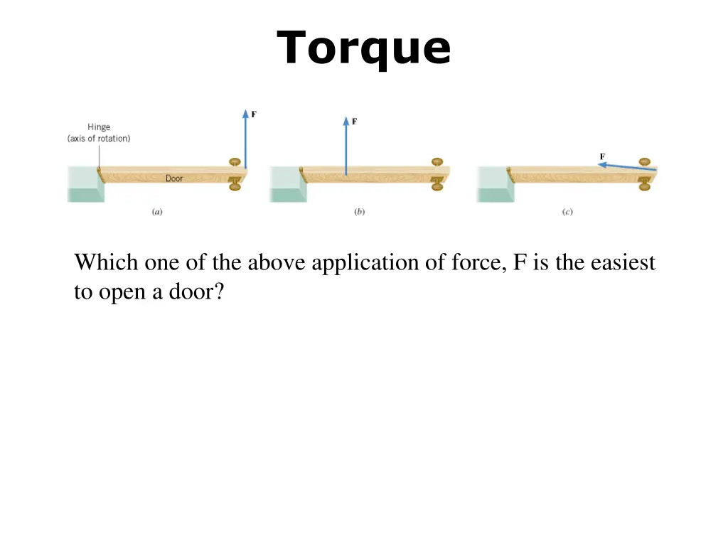 torque