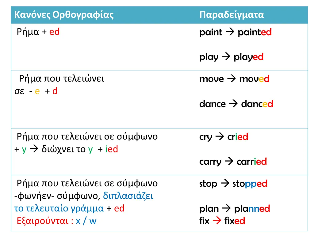 slide9