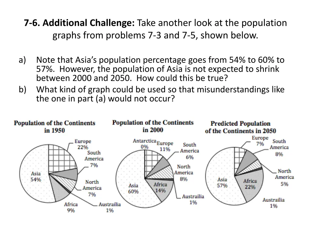7 6 additional challenge take another look