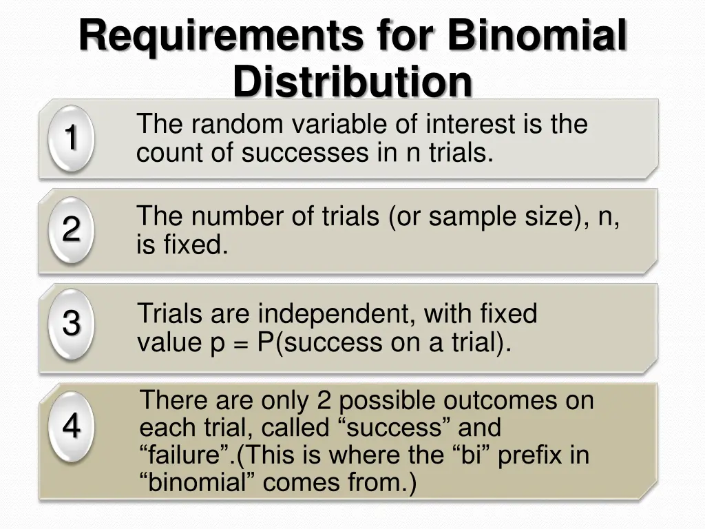 requirements for binomial distribution