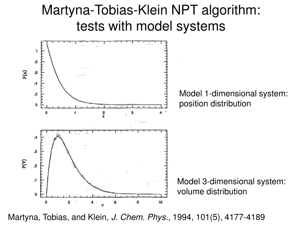 martyna tobias klein npt algorithm tests with