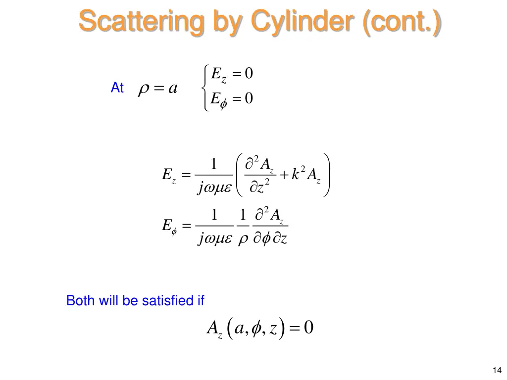 scattering by cylinder cont 5