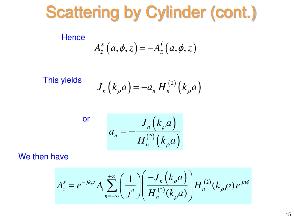 scattering by cylinder cont 6