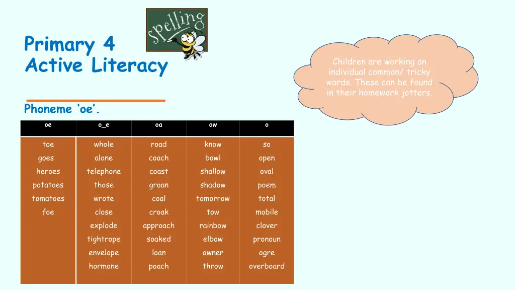 primary 4 active literacy