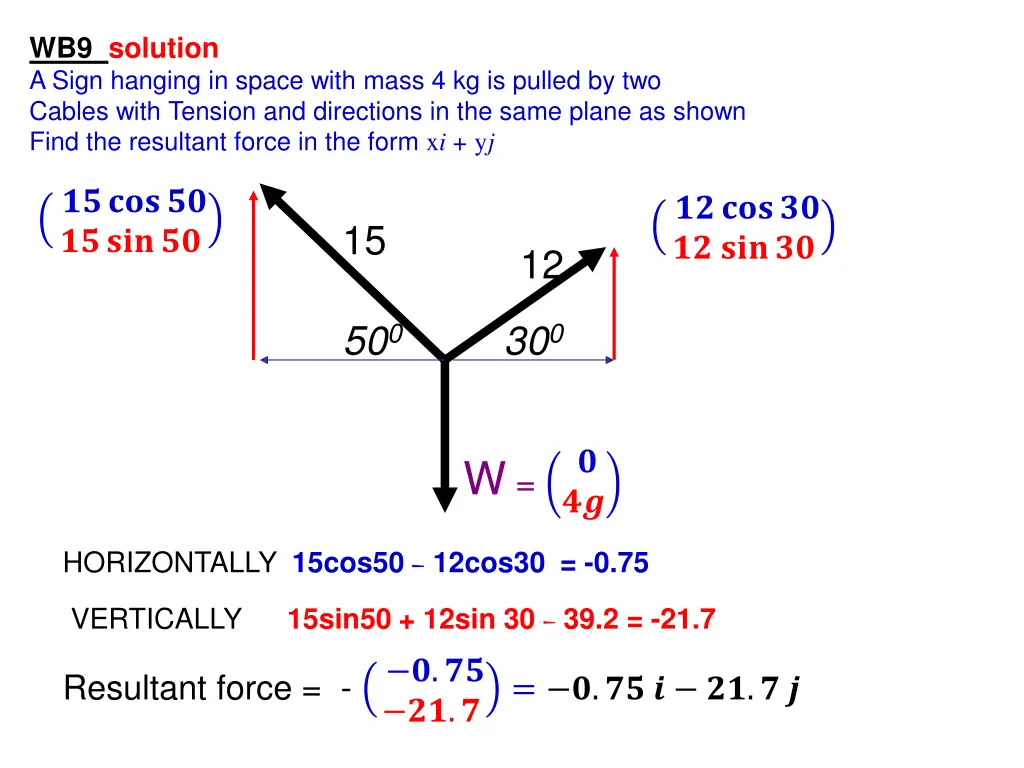 wb9 solution a sign hanging in space with mass