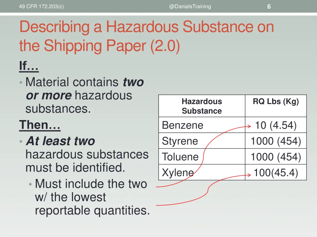 slide6