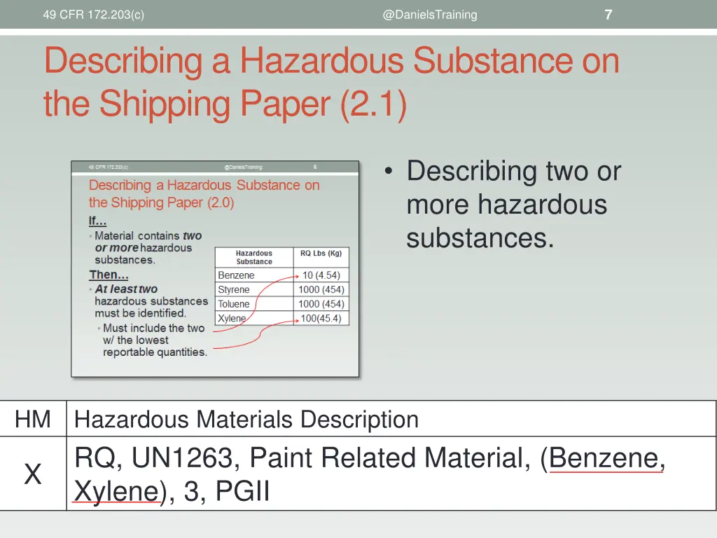 slide7