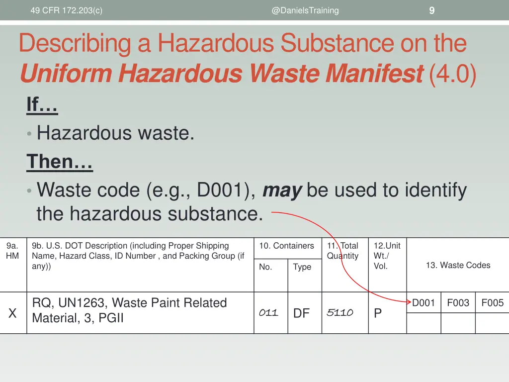 slide9