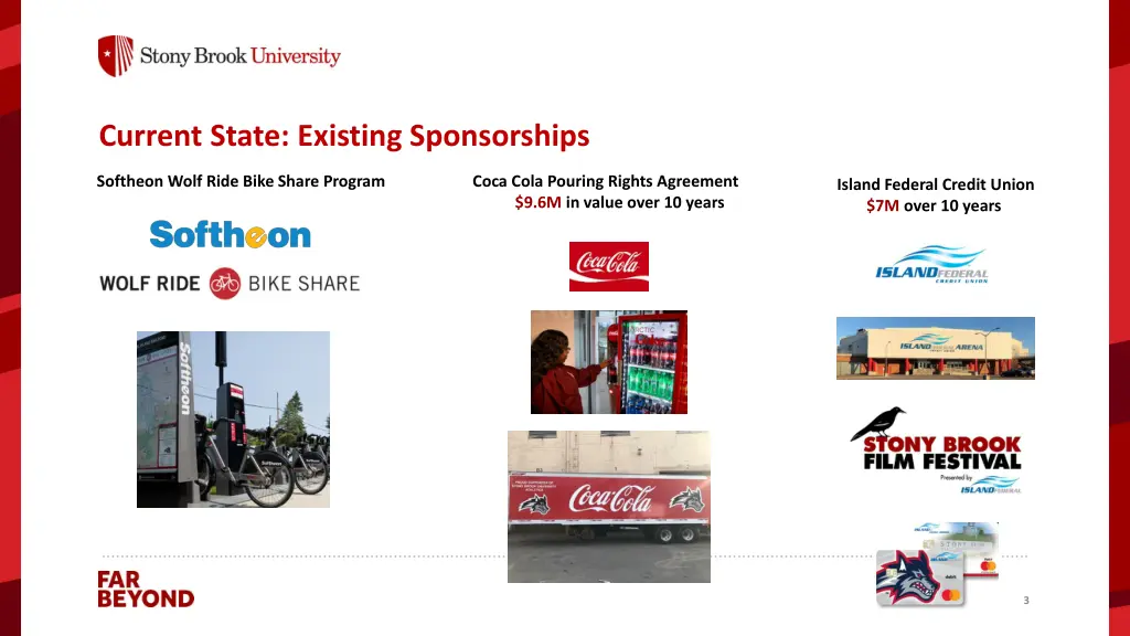 current state existing sponsorships