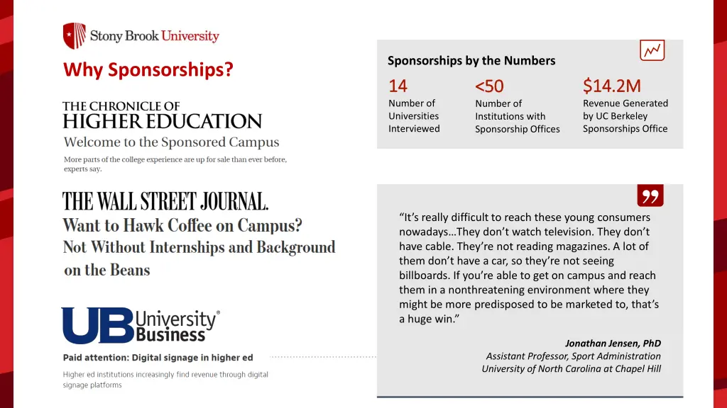 sponsorships by the numbers 14 14 number