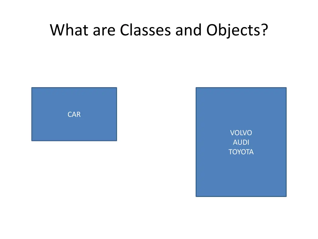 what are classes and objects