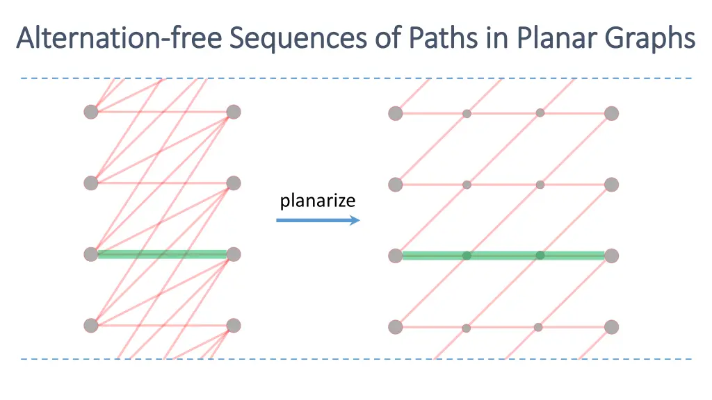 alternation alternation free sequences of paths 4