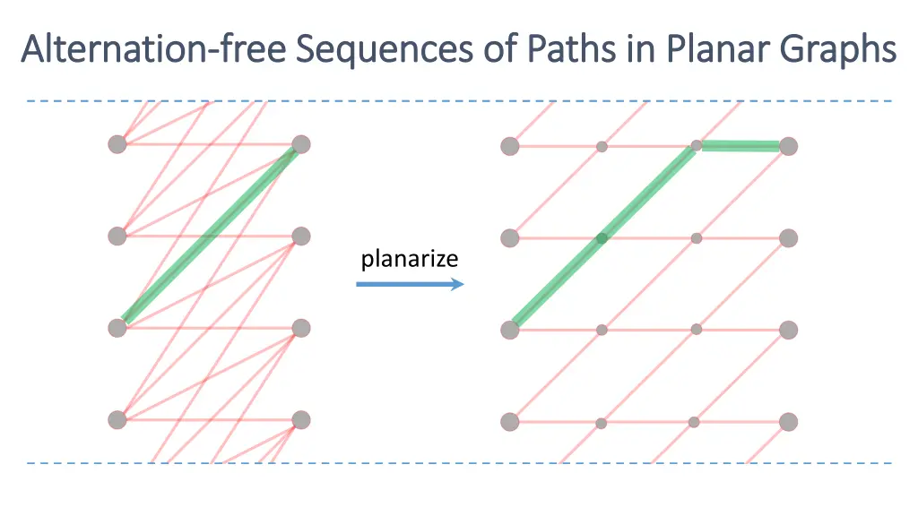 alternation alternation free sequences of paths 6