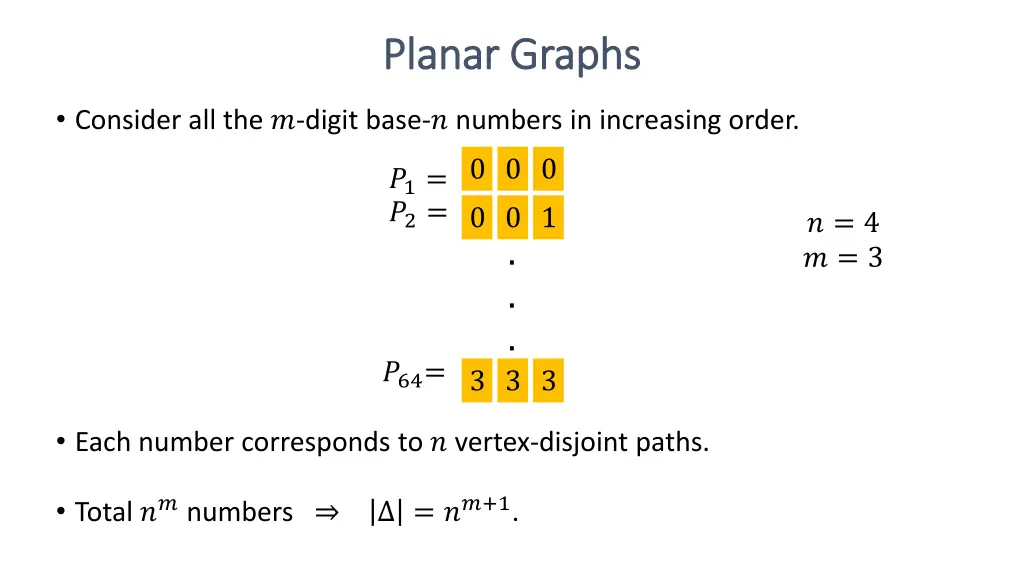 planar graphs planar graphs 3