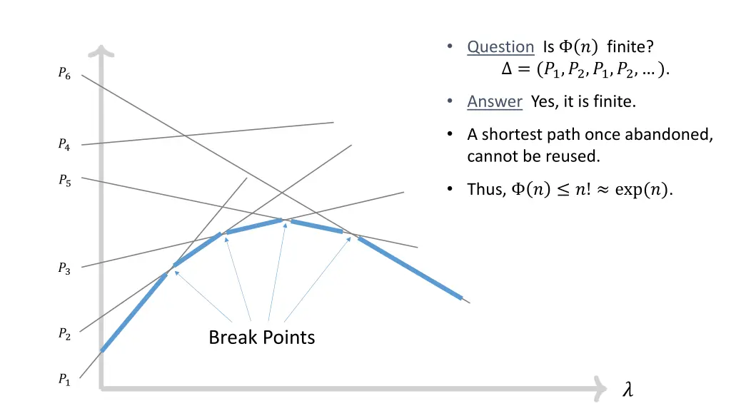 question is finite 1 2 1 2