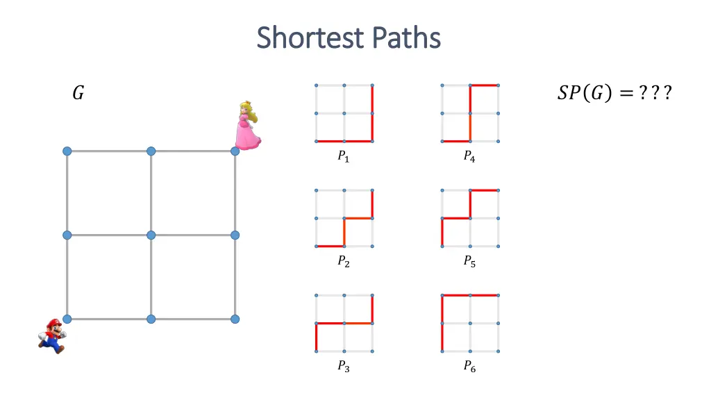 shortest paths shortest paths 1
