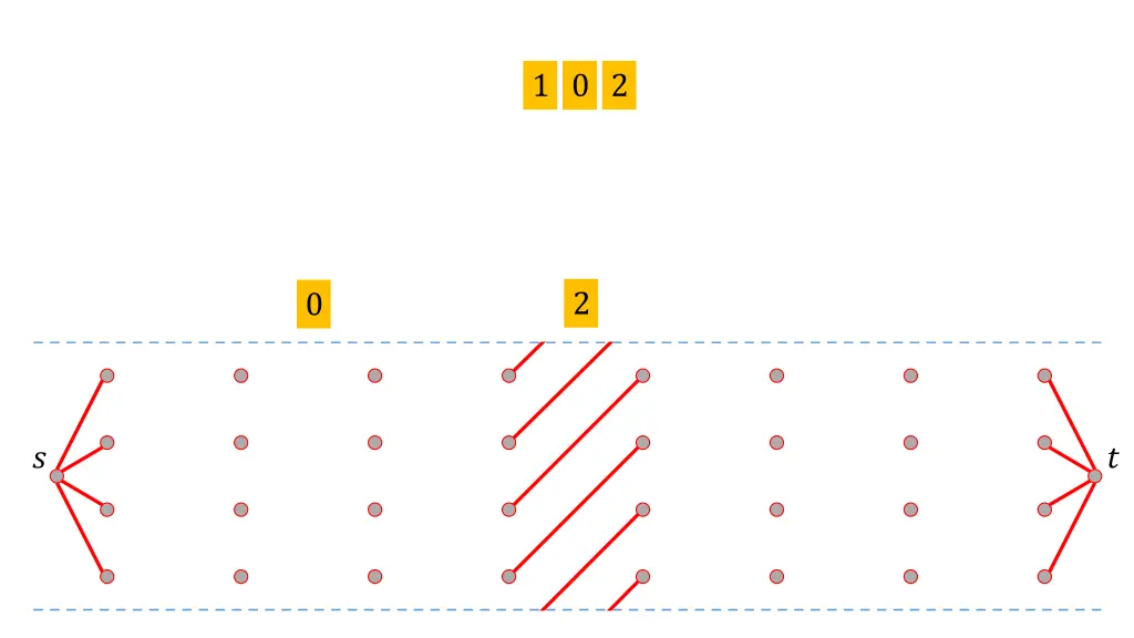 slide38