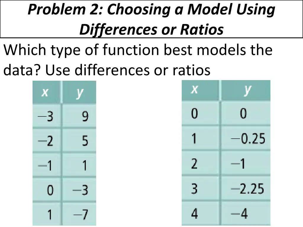 problem 2 choosing a model using differences