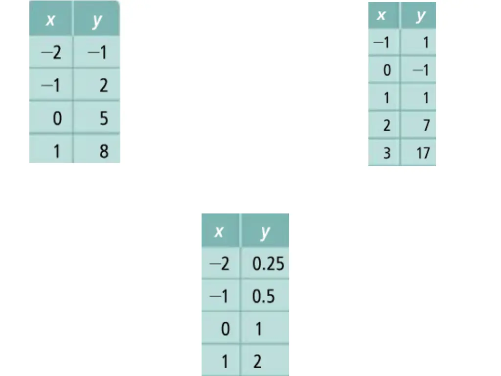 slide4