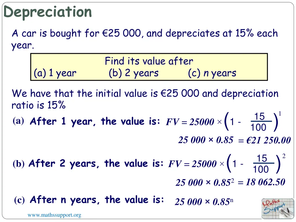 depreciation 1