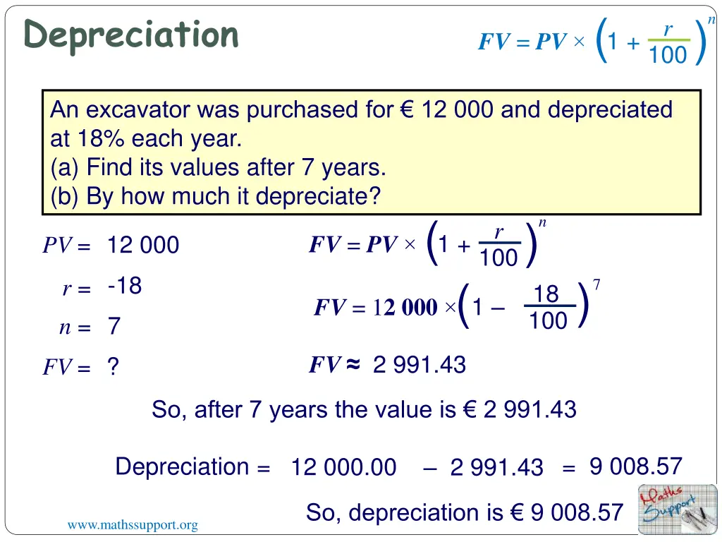 depreciation 2