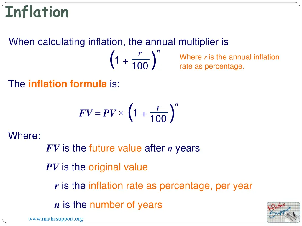 inflation