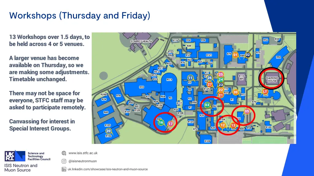 workshops thursday and friday