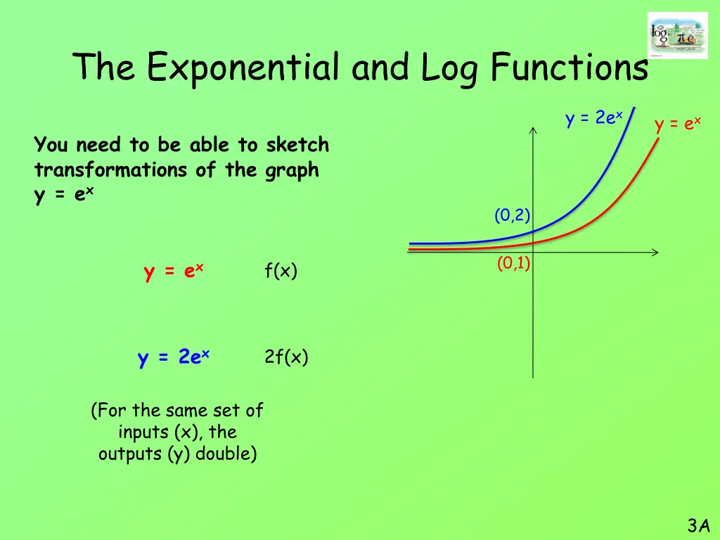 the exponential and log functions 10