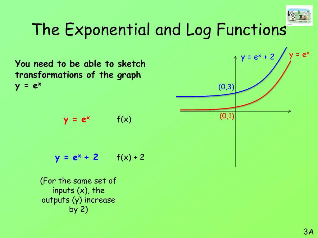 the exponential and log functions 11