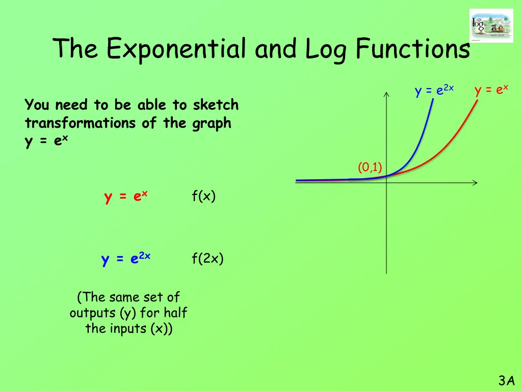 the exponential and log functions 13