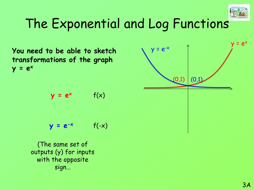 the exponential and log functions 15