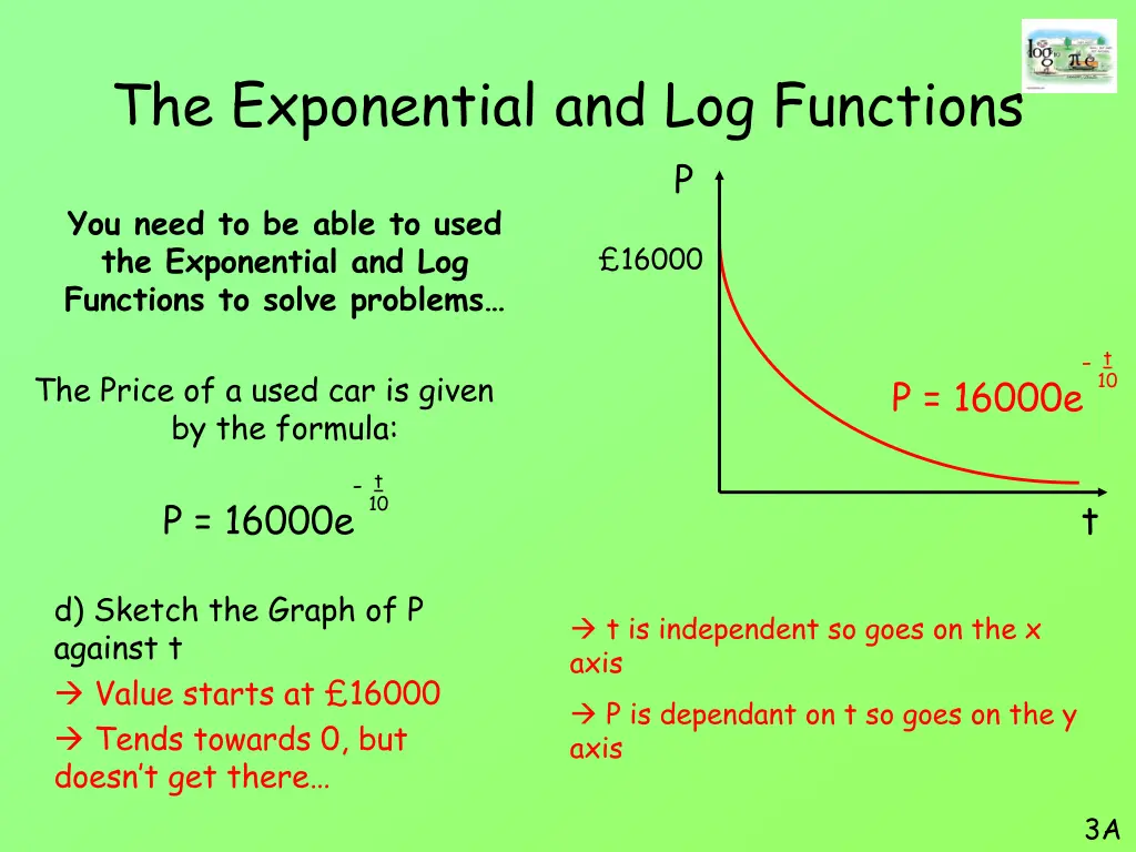 the exponential and log functions 21