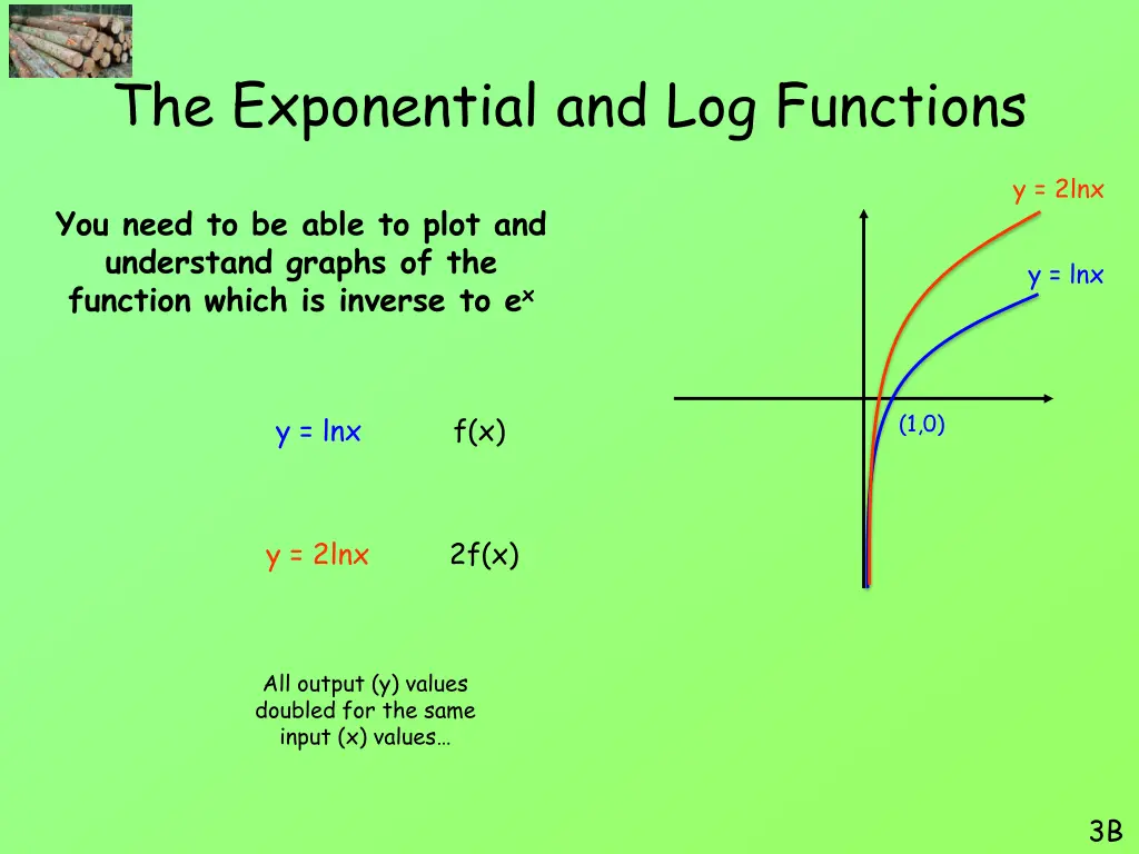 the exponential and log functions 27