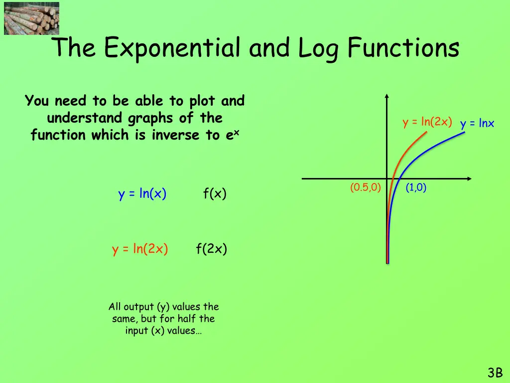 the exponential and log functions 30