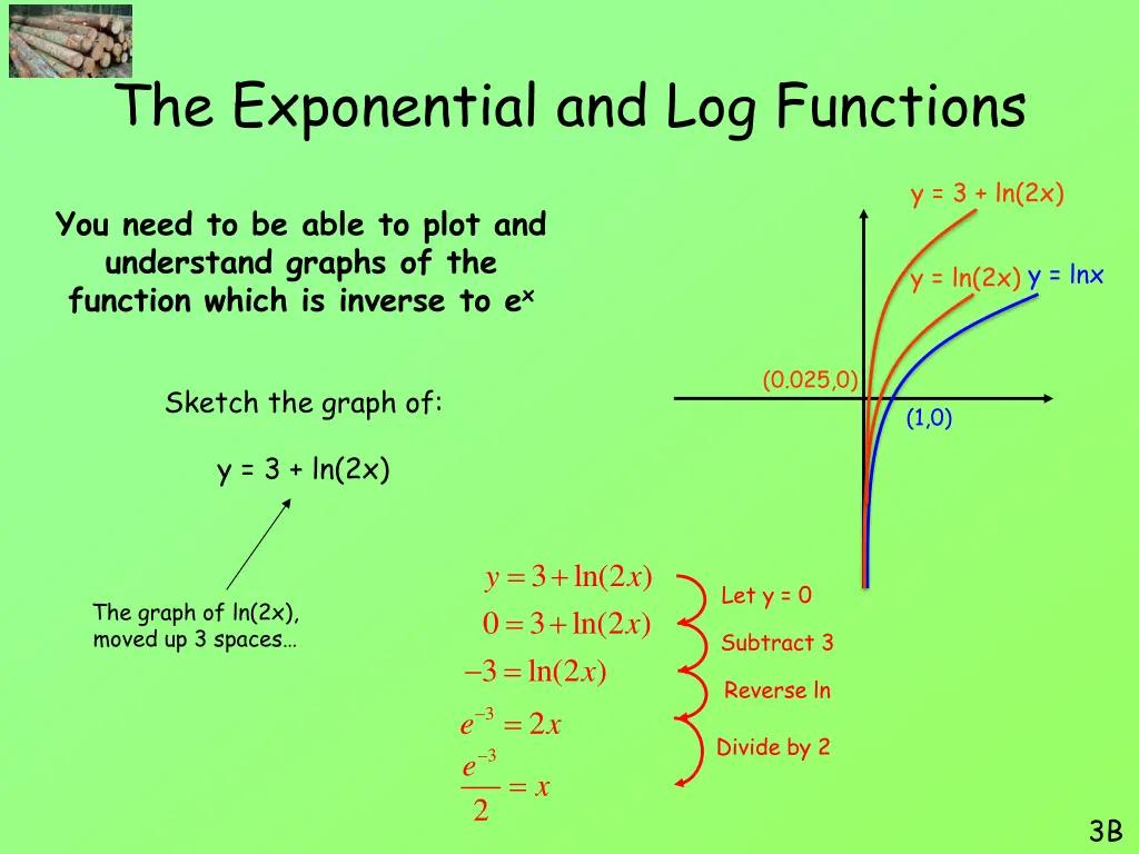 the exponential and log functions 33
