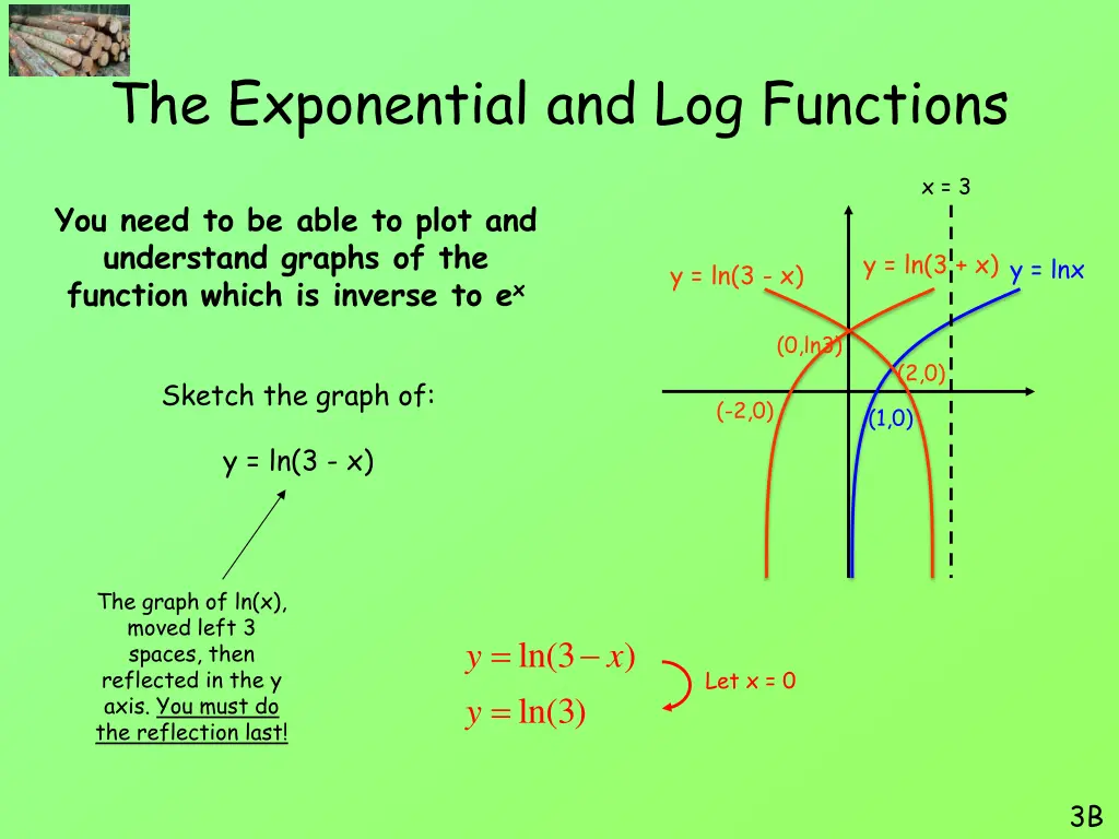 the exponential and log functions 34