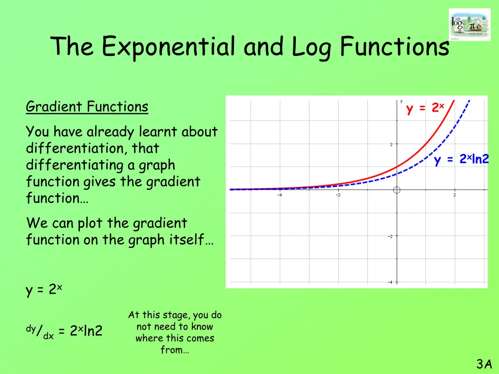 the exponential and log functions 5