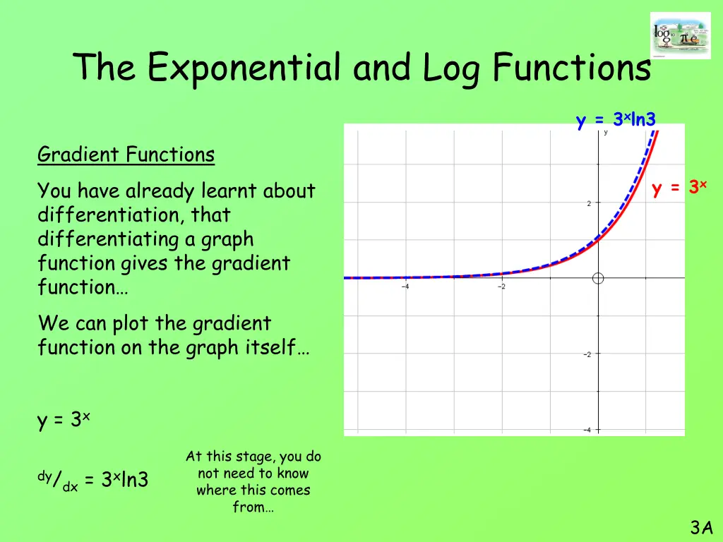 the exponential and log functions 6
