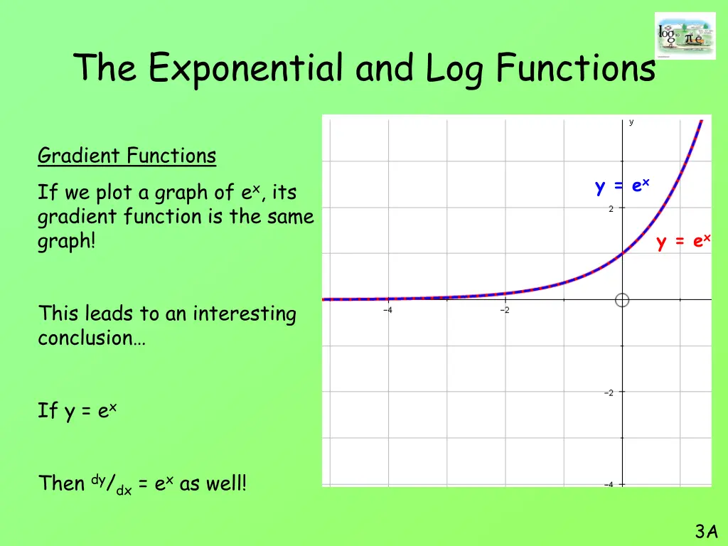 the exponential and log functions 8