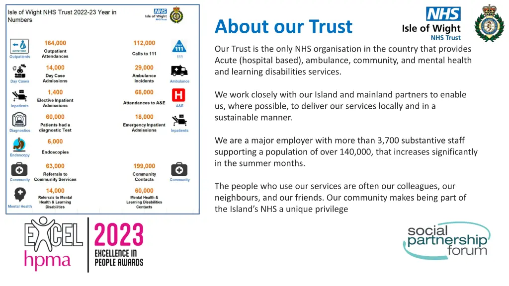 about our trust