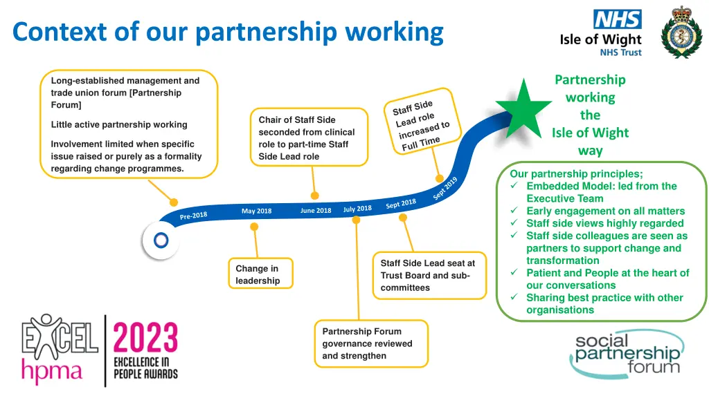 context of our partnership working