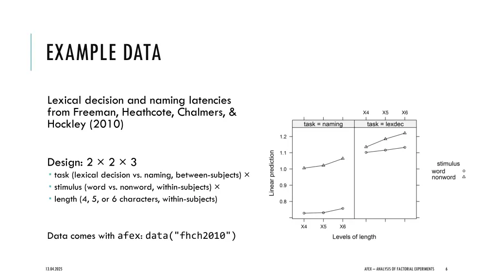 example data