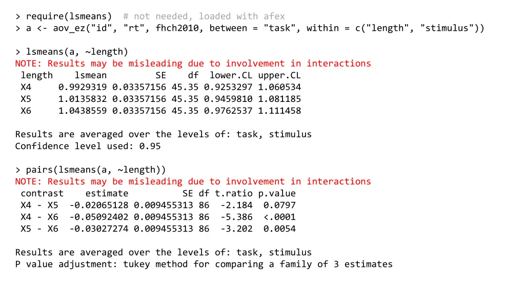 require lsmeans not needed loaded with afex