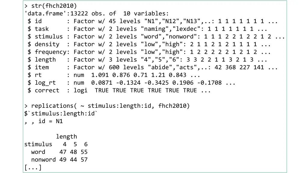 str fhch2010 data frame 13222 obs of 10 variables