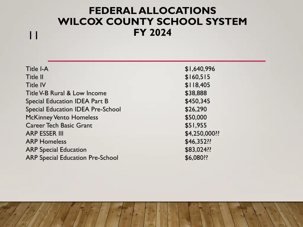 federal allocations wilcox county school system