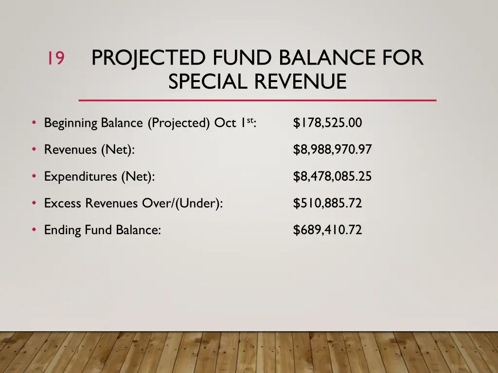 projected fund balance for special revenue