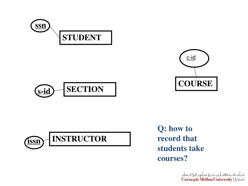 slide36