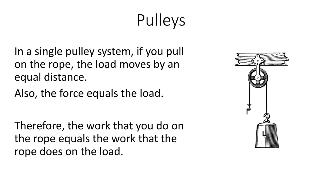pulleys