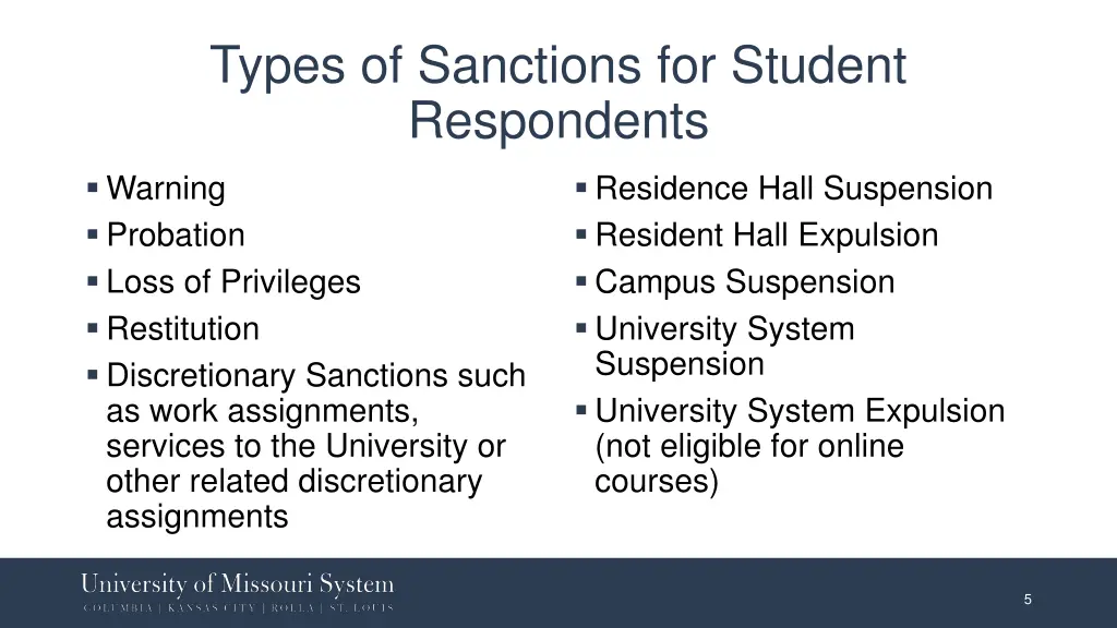 types of sanctions for student respondents